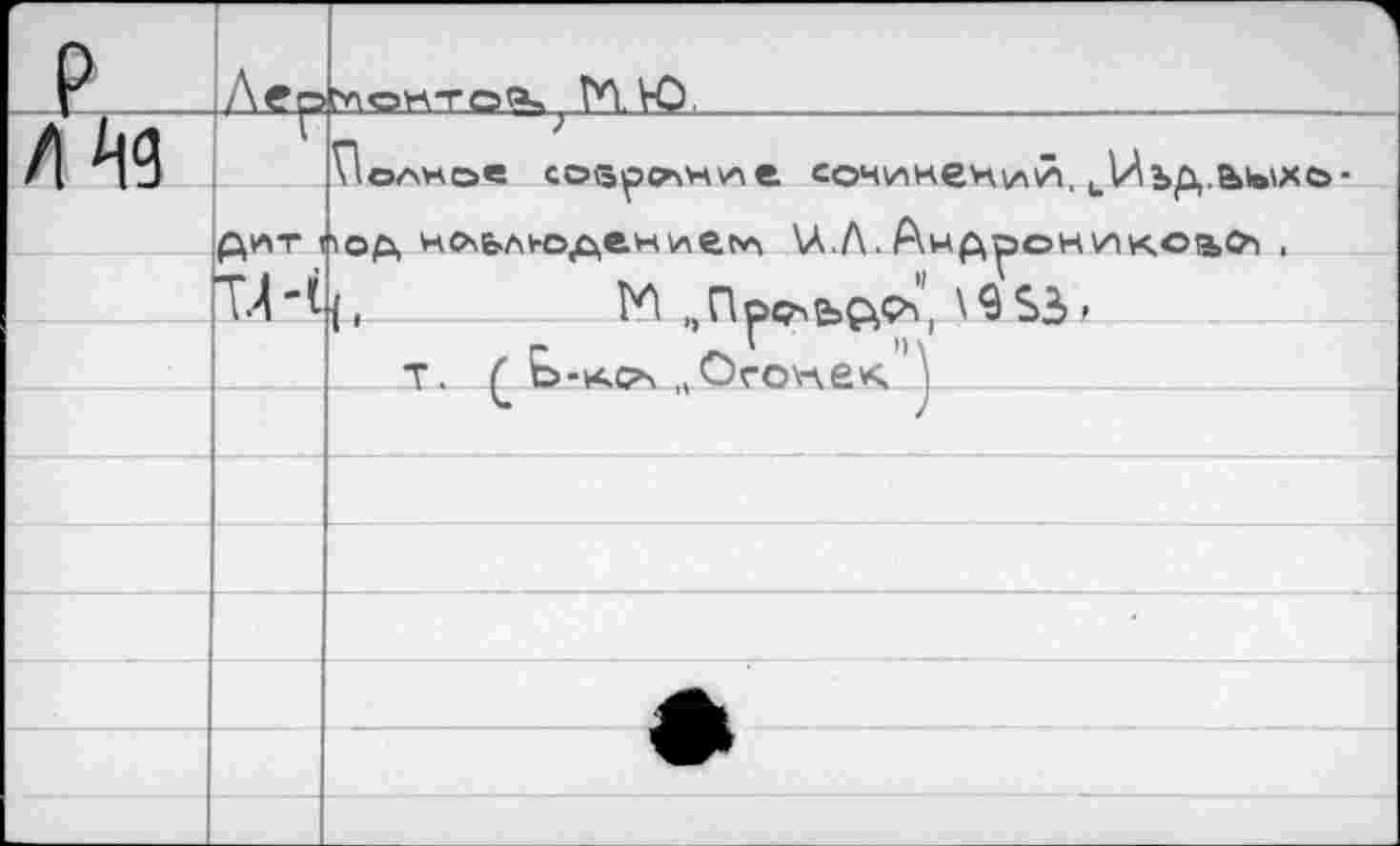 ﻿р	Лер	1 У(ОИТО<К Г*1Ю.
		Полное сод^очние сочинений, ..Мъд.В.ыхо-юд нльдюдениегл \А.Л. Андрониковой . ( .	М „Прс?чв>£ф\ \9S3i _Х^. £ Е>-ксн „Огопек,
	ДИТ	
		
		
		
		
		
		
		
		
		